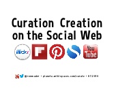Curation Creation on the Social Web