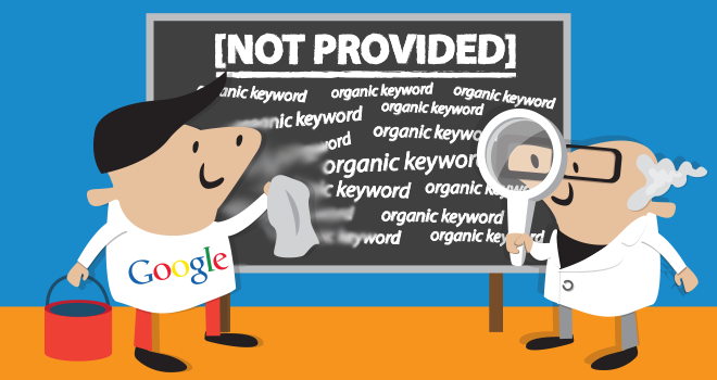 wipe_seo_not_provided