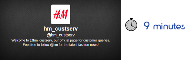 H&M Response Time