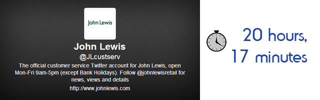 John Lewis Response Time