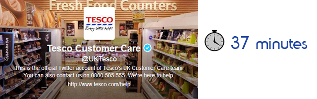 Tesco Response Time