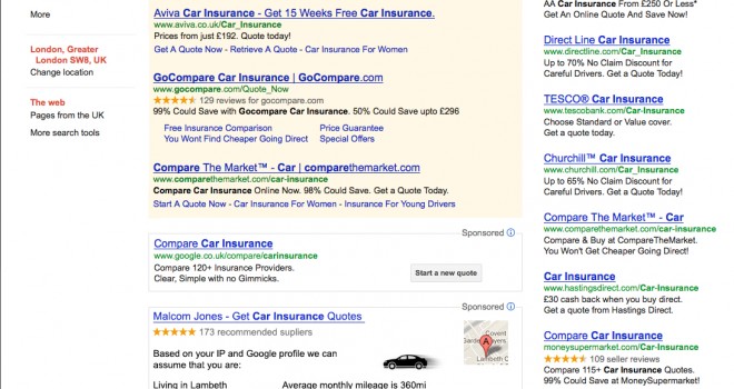 Is the future a paid one for commercial intent keywords?