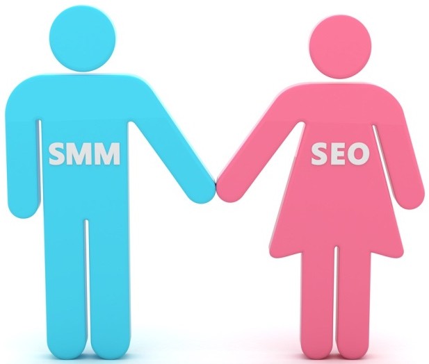 SMM+SEO